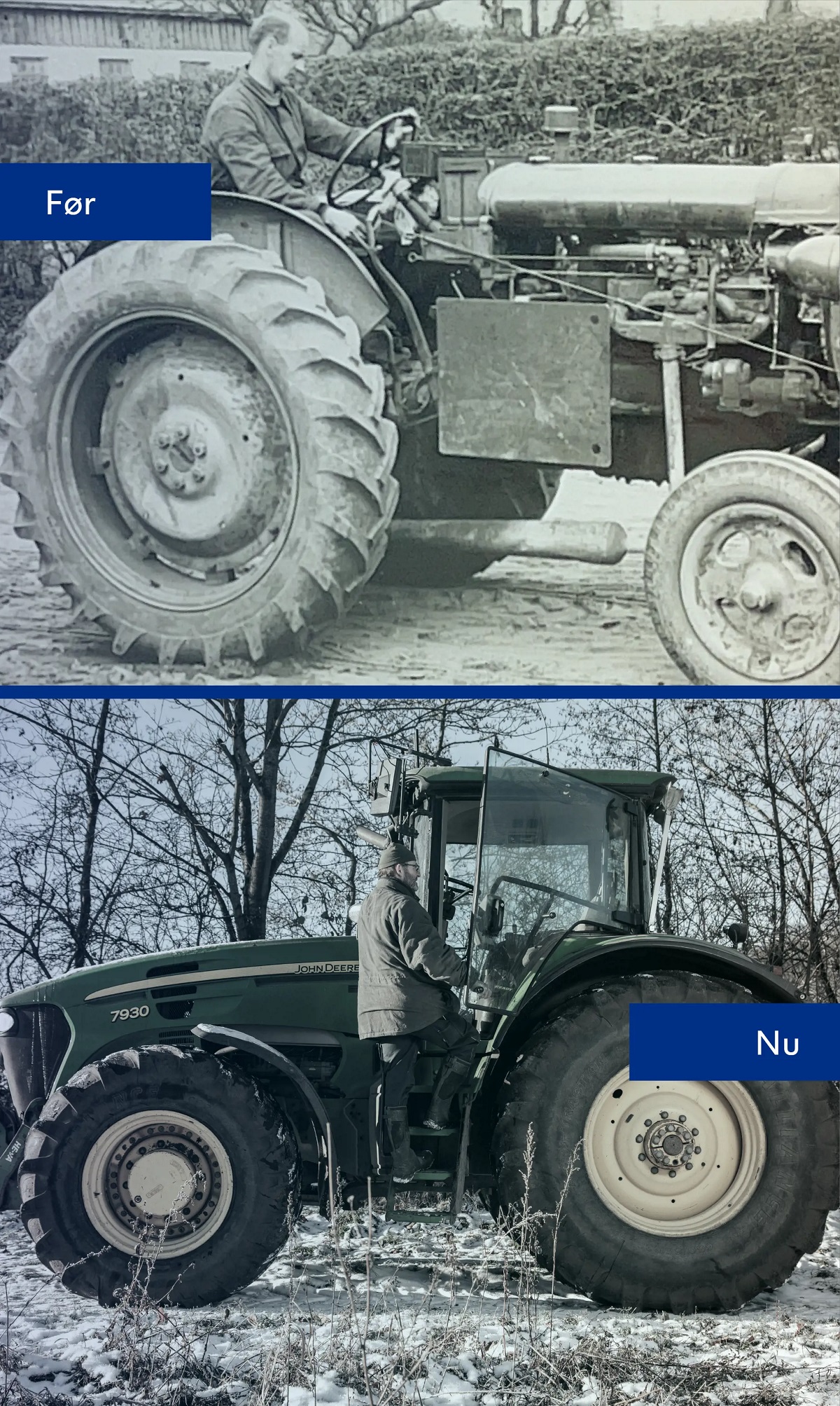 Billede af brug af traktorer før og nu. Før billedet viser en gammel traktor uden sikkerhedsudstyr. Nu billedet viser en moderne traktor.
