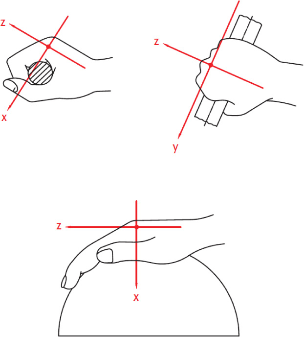 Vurdering og måling af hånd-arm vibrationer