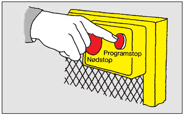 Illustration af produktionstilpasset stop med en knap for nødstop og en knap for programstop