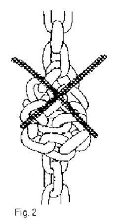 Tegning af sammenfiltret lænkekæde som frarådes
