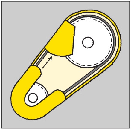 Tegning af bagsiden af et kileremtræk med nødvendige påløbsbeskyttelser
