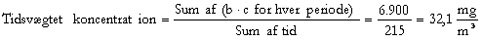 Formel til beregning af tidsvægtet koncentrat af ion