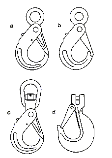Fire tegninger af fire forskellige eksemper på sikkerhedskroge