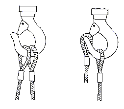 Tegning af anvendelsen af en meget almindelig type sikkerhedskrog