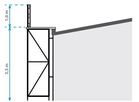 Tegning med mål af stillads med rækværk/skærm der er opstillet som sikring ved tagkant