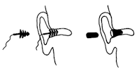 Skitse af to forskellige slags ørepropper