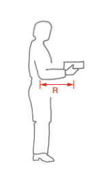 Illustration af rækkeafstand ved løft