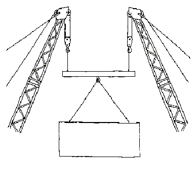 Grafisk illustration af to kraner derr løfter sammen i samløft