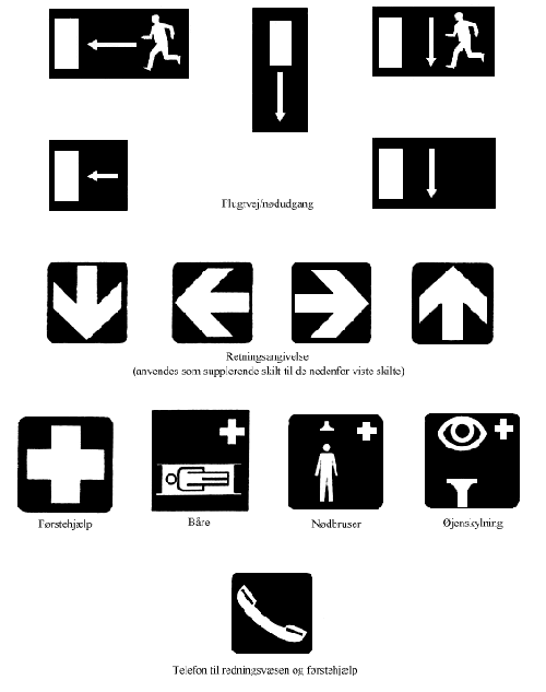 Grafisk illustration af 14 redningsskilte: Flugtvej/nødudgang, Retningsangivelse (anvendes som supplerende skilt), Førstehjælp, Båre, Nødbruser, Øjenskylning, Telefon til redningsvæsen og førstehjælp