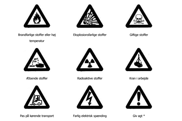 Grafisk illustration af 9 advarselsskilte: Brandfarlige stoffer eller høj temperatur, Eksplosionsfarlige stoffer, Giftige stoffer, Ætsende stoffer, Radioaktive stoffer, Kran i arbejde, Pas på kørende transport, Farlig elektrisk spænding, Giv agt