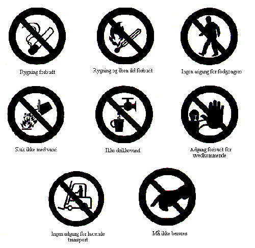 Grafisk illustration af 8 forbudsskilte: Rygning forbudt, Rygning og åben ild forbudt, Ingen adgang for fodgængere, Smid ikke med vand, Ikke drikkevand, Adgang forbudt for uvedkommende, Ingen adgang for kørende transport, Må ikke berøres.