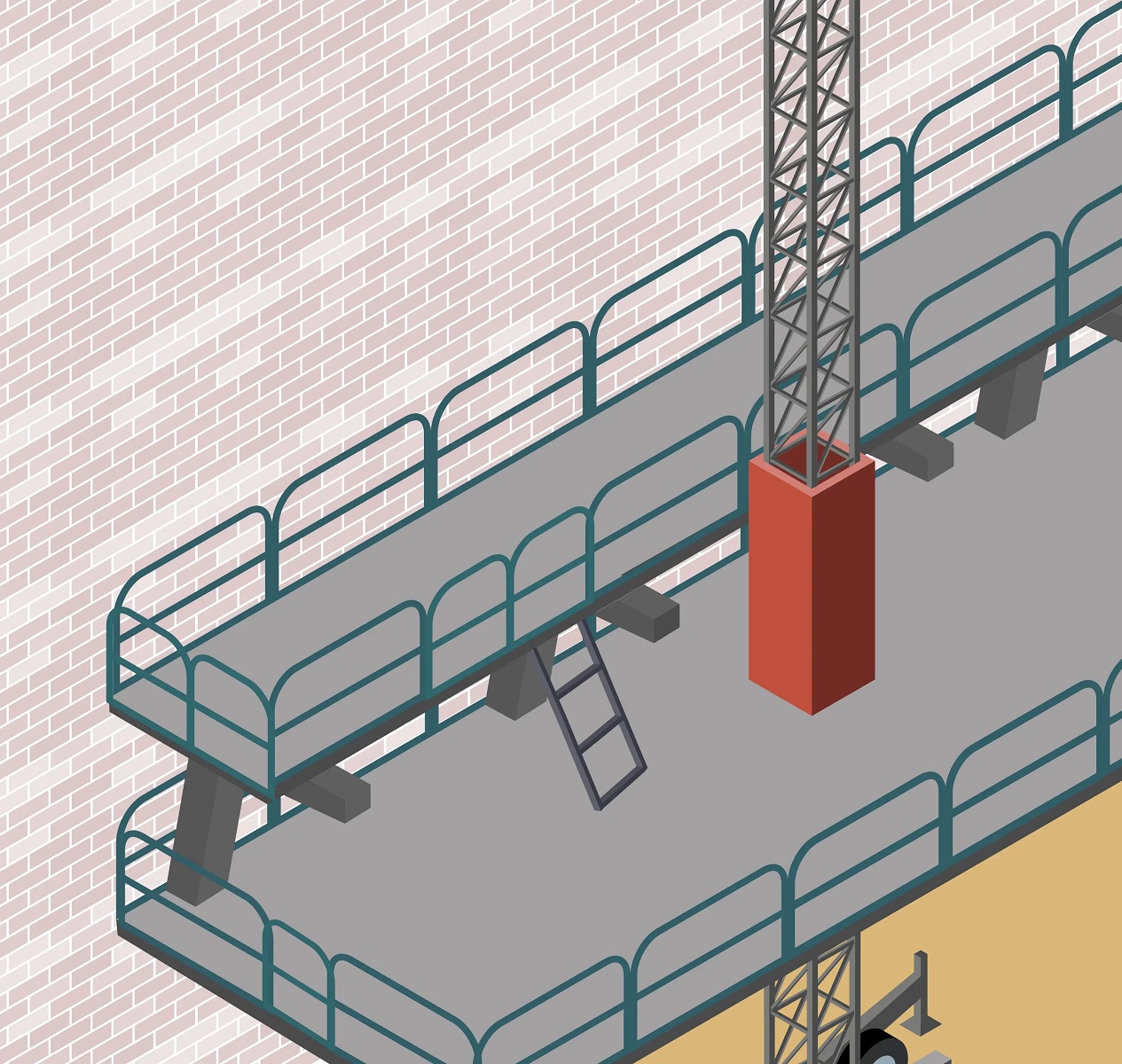 Illustration af arbejdsstandplads med indvendigt rækværk. Her er det kun dele af facaden, der beskytter mod nedstyrtning. I denne situation skal arbejds-standpladsen være forsynet med indvendigt rækværk, mens den befinder sig ud for åbningen i facaden.