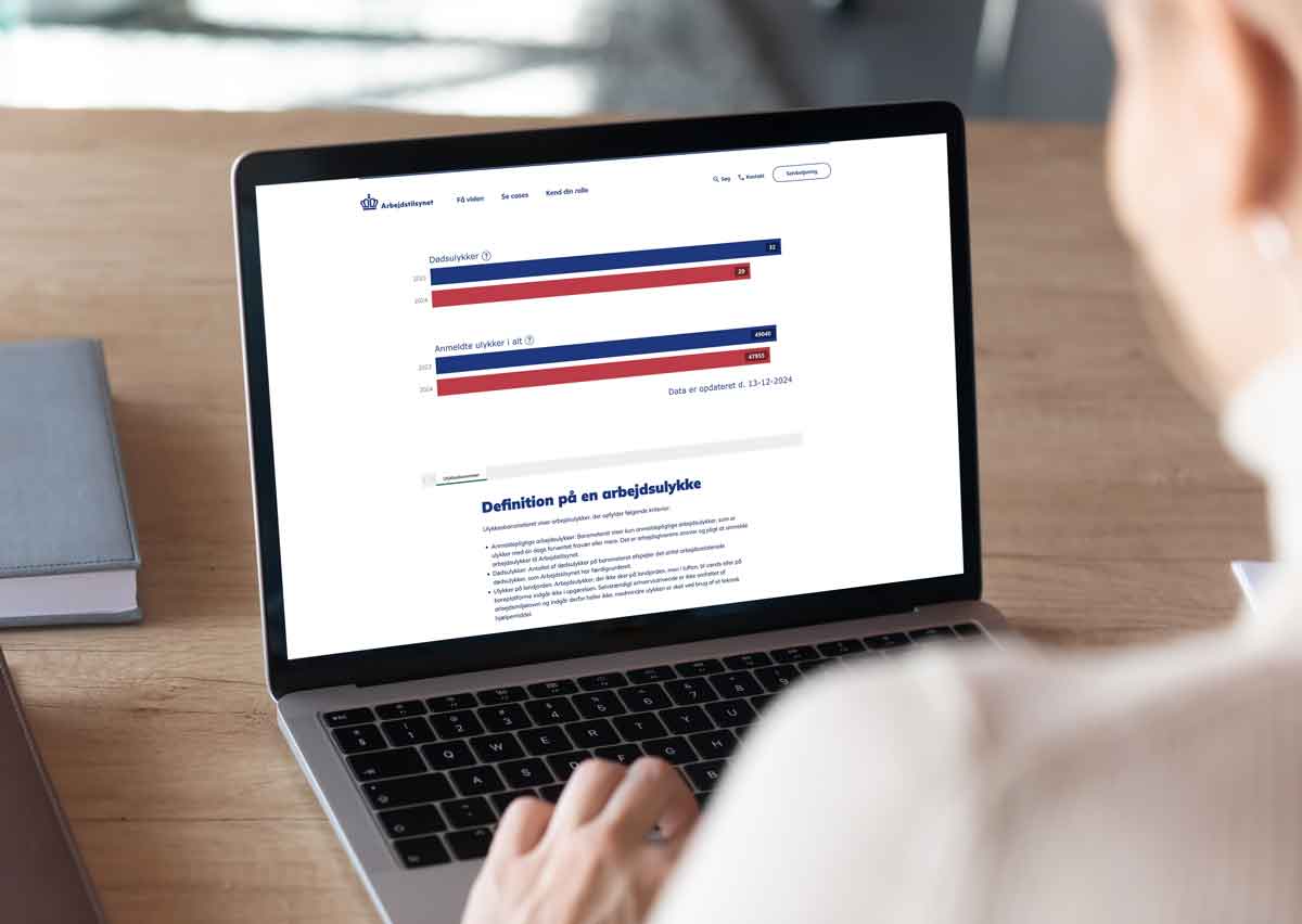 Ulykkesbarometer Gettyimages 1266809619