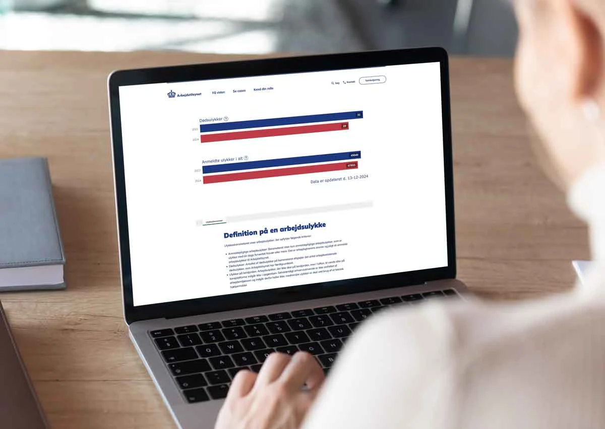 Ulykkesbarometer Gettyimages 1266809619